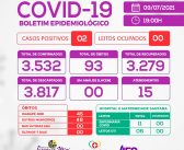 Boletim COVID-19 (09/07/2021)