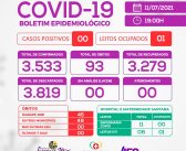 Boletim COVID-19 (11/07/2021)