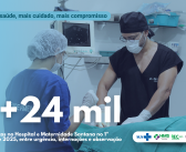 Hospital Sant’Ana registra mais de 24 mil atendimentos no primeiro semestre de 2025